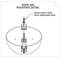 Cable Marking Spheres - Mounting Details Drawing